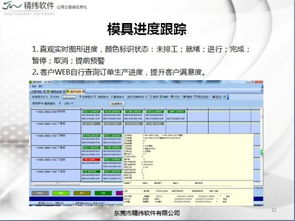 模具企业erp系统比较适合用哪个公司的产品 求指教 谢谢啦